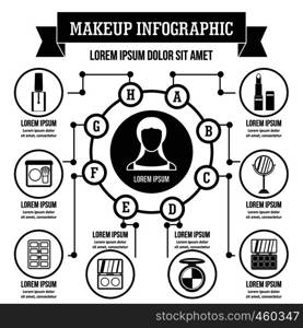 Makeup infographic banner concept. Simple illustration of makeup infographic vector poster concept for web. Makeup infographic concept, simple style