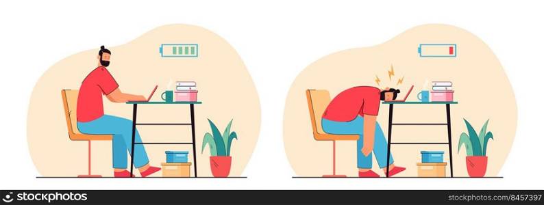 Male cartoon office worker with high and low battery. Positive and tired person sitting at desk with laptop flat vector illustration. Burnout syndrome, mental health concept for banner or landing page