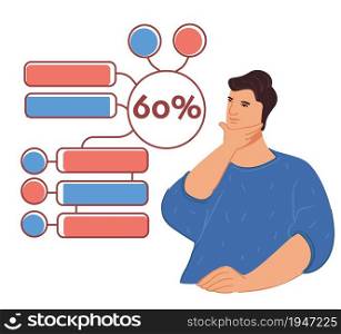 Male character thinking on charts and diagrams showing statistics or results. Isolated man, manager of branch working on project. Brainstorming and solving problems at work. Vector in flat style. Man thinking and solving problem, project manager