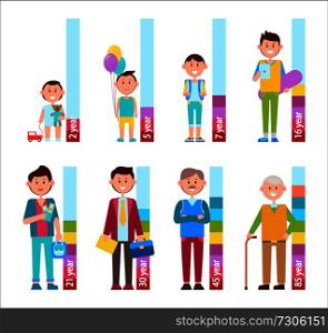 Male evolution and growth, scale with years, and people of different ages, kid with toys, teenager and adult man, isolated on vector illustration. Male Evolution and Growth Vector Illustration