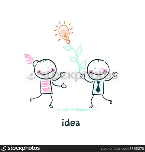 man and idea
