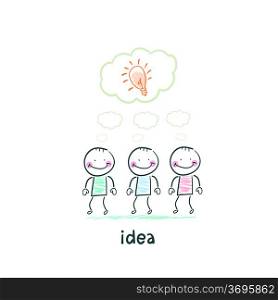 man and idea