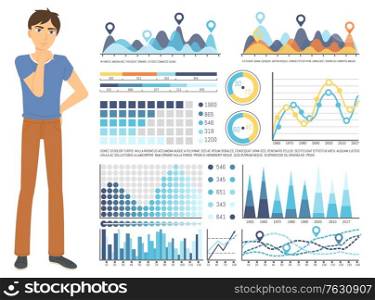 Man character brainstorming, graph and diagram report, counting technology, statistic report. Male standing near growth chart, profit researching vector. Business data analysis. Flat cartoon. Graph Report, Man Counting, Profit Icon Vector