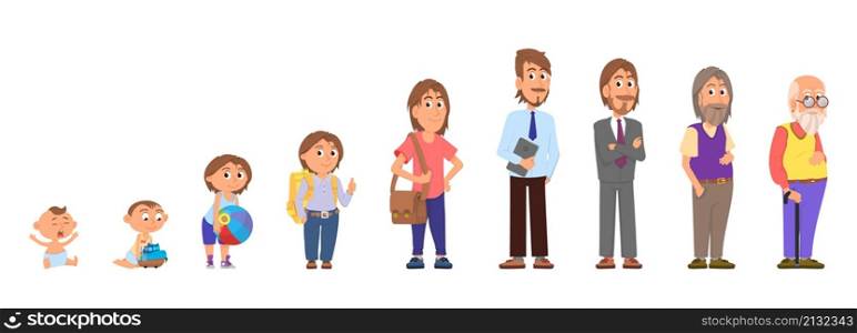 Man different ages. Person growth, teenager baby, grandfather and adult human. Cartoon male people aging. Generations decent vector characters. Illustration of stage growth, aging child and growing. Man different ages. Person growth, teenager baby, grandfather and adult human. Cartoon male people aging. Generations decent vector characters