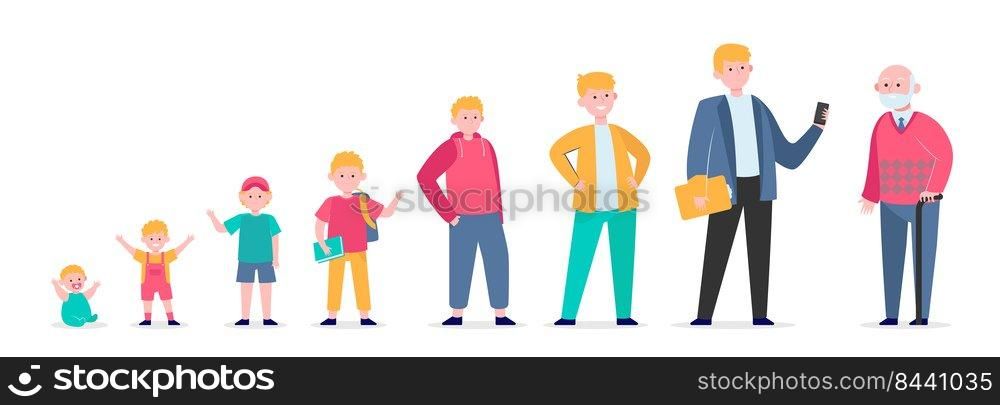 Man from infant to pensioner evolution. Adult, life, cycle flat vector illustration. Growth cycle and generation concept for banner, website design or landing web page