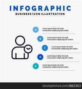 Man, User, Time, Basic Line icon with 5 steps presentation infographics Background