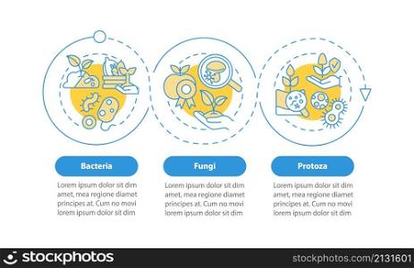Managing soil microbes blue circle infographic template. Fungus. Data visualization with 3 steps. Process timeline info chart. Workflow layout with line icons. Myriad Pro-Bold, Regular fonts used. Managing soil microbes blue circle infographic template