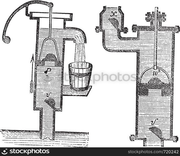 Manual Water Pump, vintage engraved illustration. Trousset encyclopedia (1886 - 1891).