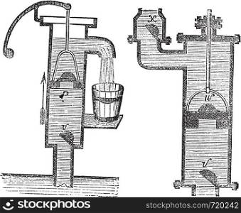 Manual Water Pump, vintage engraved illustration. Trousset encyclopedia (1886 - 1891).