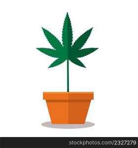 Marijuana leaf symbol, marijuana or hemp icon