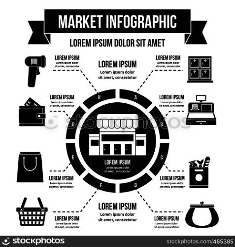 Market infographic banner concept. Flat illustration of market infographic vector poster concept for web. Market infographic concept, flat style