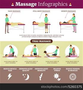 Massage And Healthcare Infographics Illustration. Healthcare flat infographics presenting information about proper massage techniques its types and benefit vector illustration