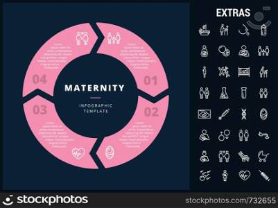 Maternity infographic template, elements and icons. Infograph includes customizable circular diagram, line icon set with pregnant woman, breast feeding, child care, reproductive technologies etc.. Maternity infographic template, elements and icons