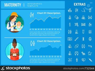 Maternity infographic template, elements and icons. Infograph includes customizable graphs, charts, line icon set with pregnant woman, breast feeding, child care, reproductive technologies etc.. Maternity infographic template, elements and icons