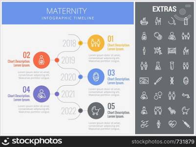 Maternity infographic timeline template, elements and icons. Infograph includes numbered options with years, line icon set with pregnant woman, breastfeeding, child care, reproductive technologies etc. Maternity infographic template, elements and icons