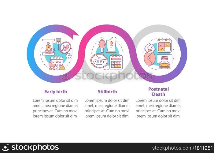 Maternity leave entitlement cases vector infographic template. Presentation outline design elements. Data visualization with 3 steps. Process timeline info chart. Workflow layout with line icons. Maternity leave entitlement cases vector infographic template