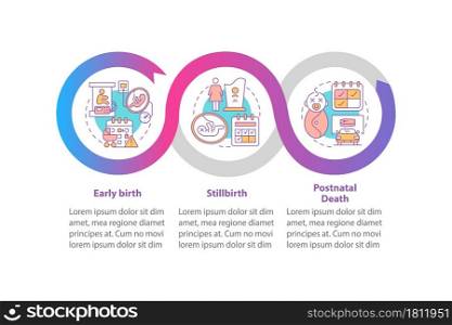 Maternity leave entitlement cases vector infographic template. Presentation outline design elements. Data visualization with 3 steps. Process timeline info chart. Workflow layout with line icons. Maternity leave entitlement cases vector infographic template