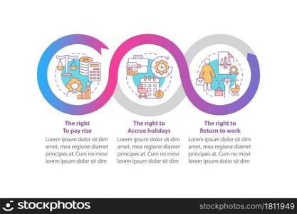 Maternity leave rights vector infographic template. Presentation outline design elements. Data visualization with 3 steps. Process timeline info chart. Workflow layout with line icons. Maternity leave rights vector infographic template