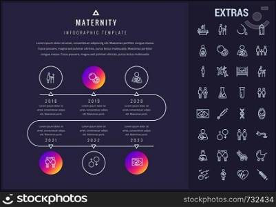 Maternity timeline infographic template, elements and icons. Infograph includes years, line icon set with pregnant woman, breast feeding, child care, reproductive technologies, ultrasound scan etc.. Maternity infographic template, elements and icons