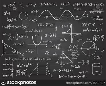 Math formula. Mathematics calculus on school blackboard. Algebra and geometry science chalk pattern vector education concept. Scientific analysis, number calculation, complex knowledge. Math formula. Mathematics calculus on school blackboard. Algebra and geometry science chalk pattern vector education concept