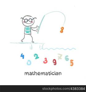 mathematician catches a fishing pole figures