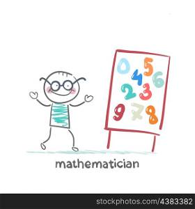 mathematician says about the presentation of numbers