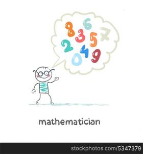 mathematician thinks about numbers