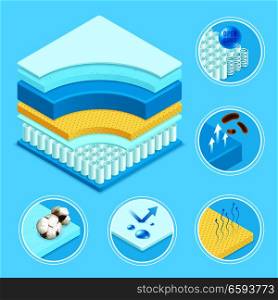Mattress layers materials construction 3d scheme and symbols icons set with memory foam conical springs vector illustration. Mattress Materials Symbols Set