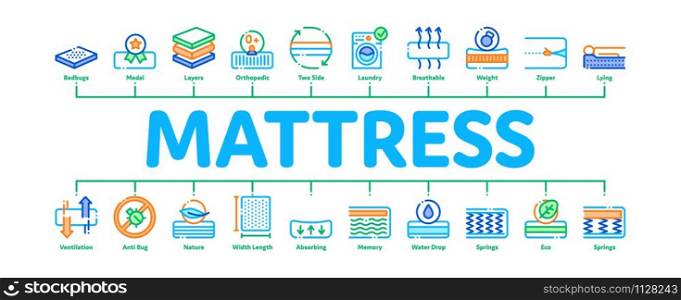 Mattress Orthopedic Minimal Infographic Web Banner Vector. Bedding Soft Mattress With Memory For Support Healthy Spine From Foam Material Concept Illustrations. Mattress Orthopedic Minimal Infographic Banner Vector