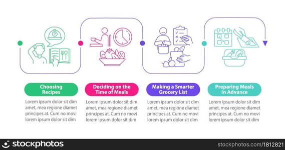 Meal planning guide vector infographic template. Grocery shopping presentation outline design elements. Data visualization with 4 steps. Process timeline info chart. Workflow layout with line icons. Meal planning guide vector infographic template