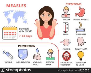 Measles infographic concept vector. Infected human with papules on the skin. Rubeola symptoms and complications illustration. Agitation of vaccination and prevention of measles for medical website.. Measles infographic concept vector. Infected human with papules on the skin. Rubeola symptoms and complications illustration. Agitation of vaccination and prevention of measles