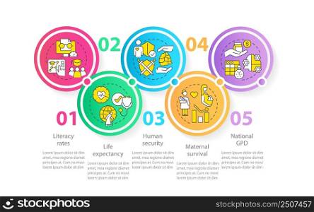 Measures of human development circle infographic template. Social progress. Data visualization with 5 steps. Process timeline info chart. Workflow layout with line icons. Myriad Pro-Bold font used. Measures of human development circle infographic template