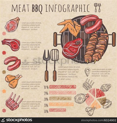 Meat Bbq Sketch Infographic. Meat bbq sketch infographic with skewers pork ribs chicken wings steaks and tools for barbecue vector illustration