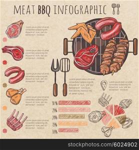 Meat Bbq Sketch Infographic. Meat bbq sketch infographic with skewers pork ribs chicken wings steaks and tools for barbecue vector illustration