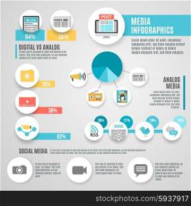 Media Infographic Set. Media infographic set with digital analog and social media symbols flat vector illustration