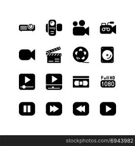 Media player, video camera and controller set