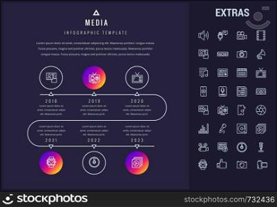Media timeline infographic template, elements and icons. Infograph includes years, line icon set with global social media, user profile, tv broadcast, music note, microphone, record, video camera etc.. Media infographic template, elements and icons.