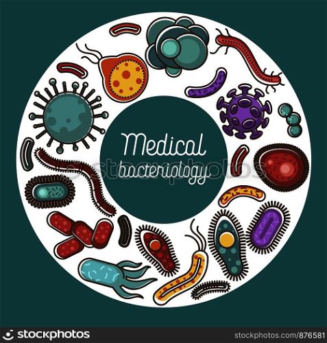 Medical bacteriology poster with harmful organisms. Virus and substances causing problems in human body. Microscopic molecular bad bacteria of different types and shapes, vector illustration. Medical bacteriology poster with harmful organisms vector illustration
