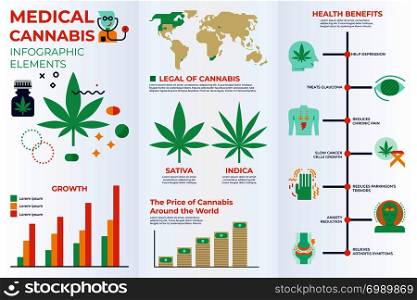 Medical cannabis infographic elements with illustrations and icons for data report and information presentation