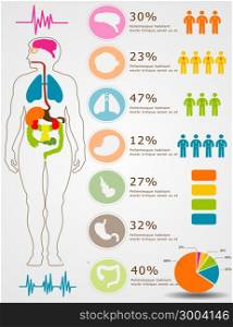 Medical, health and healthcare icons and data elements, infographic heart, brain , kidney and other human organs symbols