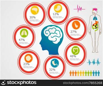 Medical, health and icons and data elements, info graphic heart, brain , kidney and other human organs symbols