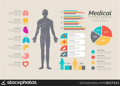 medical healthcare infographic