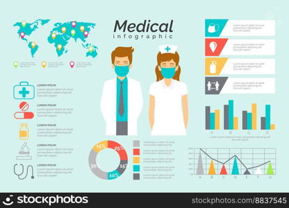 medical healthcare infographic