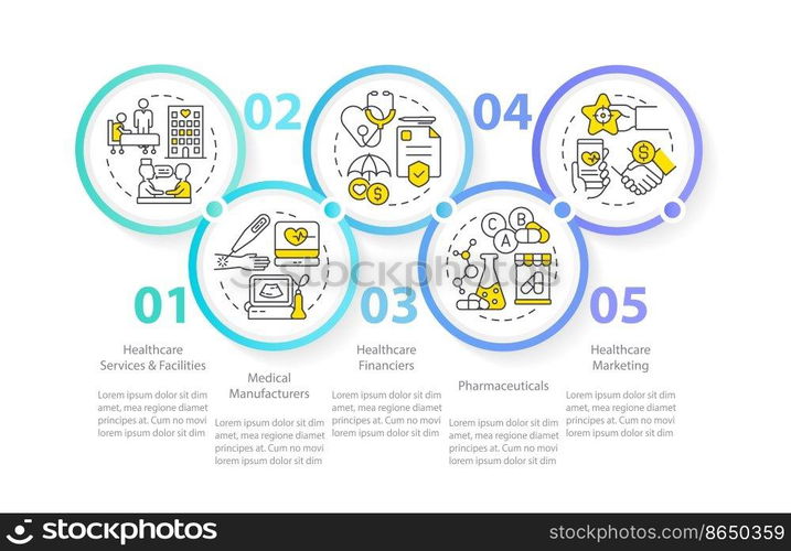 Medical industry key segments circle infographic template. Health services. Data visualization with 5 steps. Editable timeline info chart. Workflow layout with line icons. Myriad Pro-Regular font used. Medical industry key segments circle infographic template