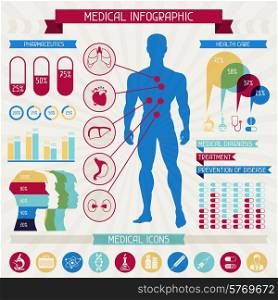 Medical infographic abstract elements collection.