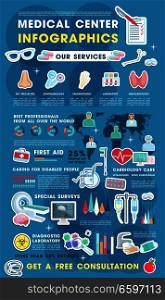 Medical infographic with health care statistic charts. Doctor of cardiology medicine, traumatology and endocrinology world map, laboratory research graph, hospital, clinic and pharmacy service diagram. Medical infographic of health care service