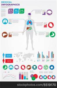 Medical infographics. Human body with internal organs
