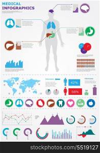 Medical infographics. Human body with internal organs with detail chats. Vector eps 10