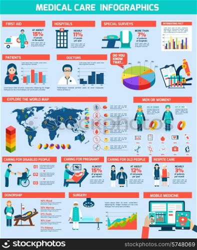 Medical infographics set with charts world map and healthcare elements vector illustration