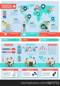 Medical infographics set with doctor and patient symbols and charts vector illustration. Medical Infographics Set